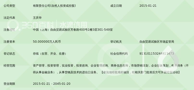 深耕浦江，融創未來 上海融湖資產管理的專業信賴之選